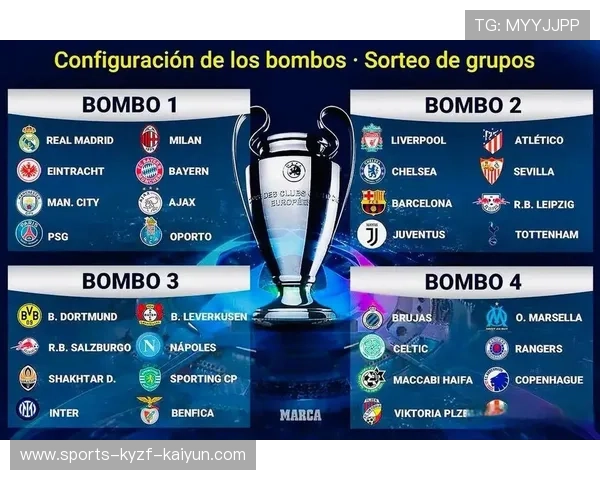 西甲联赛各大足球队介绍：西甲足球队伍及其赛季表现分析